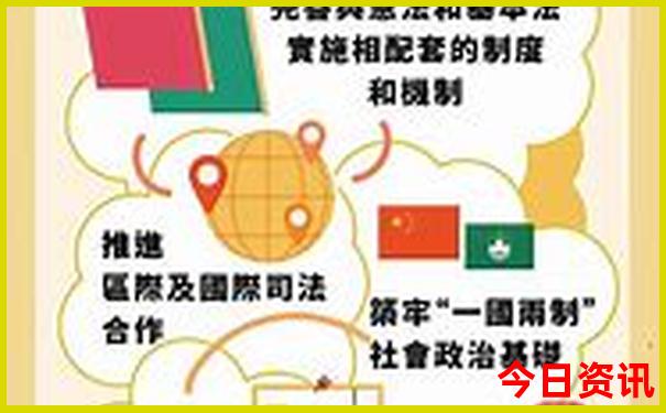 现在适合旅游的地方